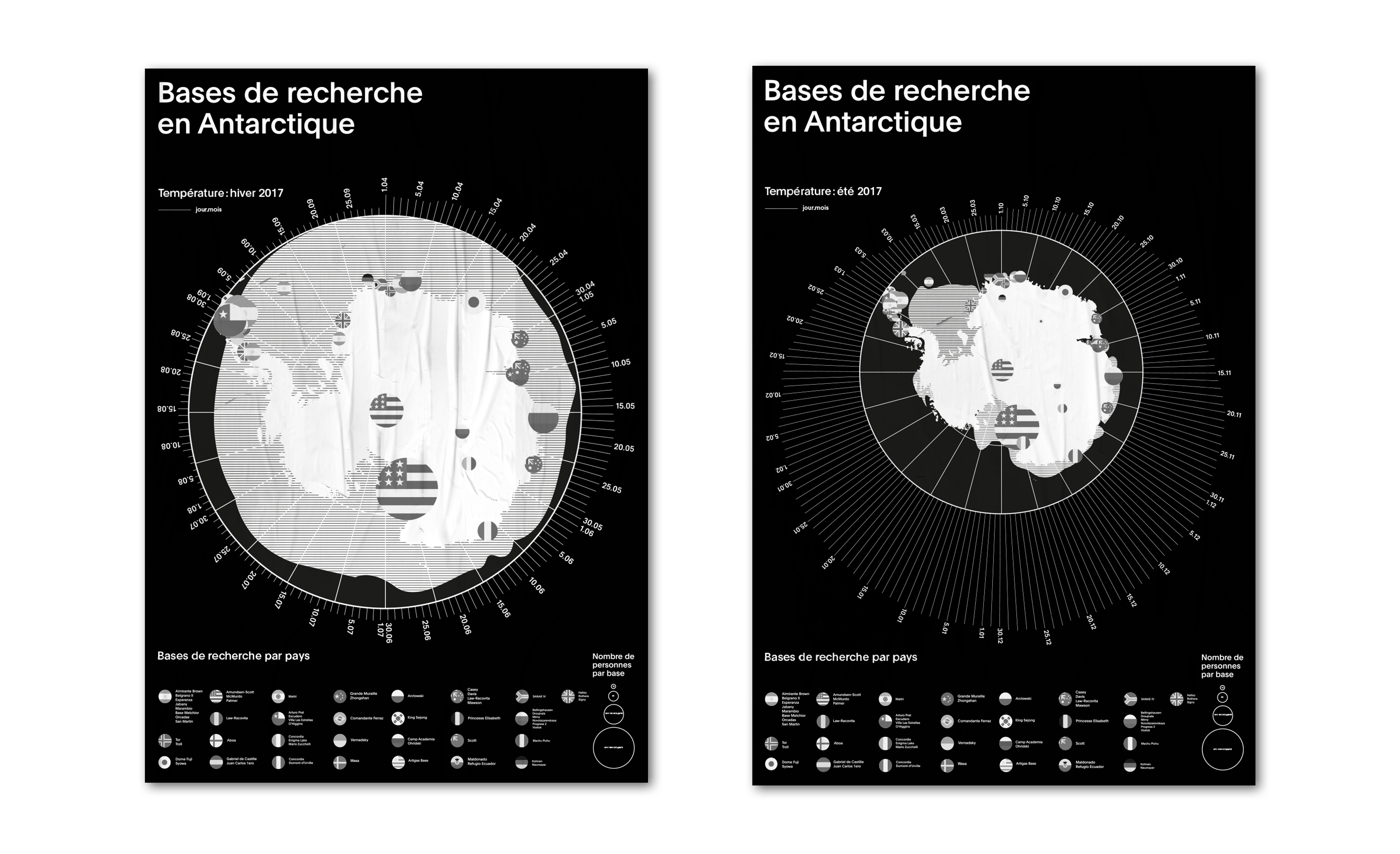 Infographie